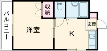 谷口ビルの間取り画像
