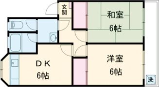 サンフラッツの間取り画像