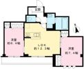 トゥインクル ヴィータの間取り画像