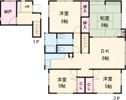亀田緑町3丁目貸家の間取り画像
