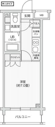 レジディア笹塚Ⅱの間取り画像