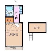赤堀南町の間取り画像