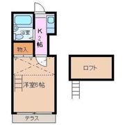 赤堀南町の間取り画像