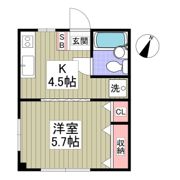 北新ムーンハイツの間取り画像