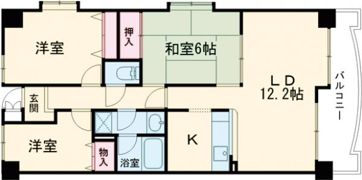 レールシティ万代南の間取り画像