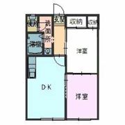 グリーンフレグランスの間取り画像