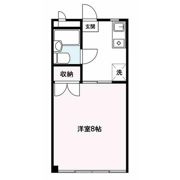 ワコービルの間取り画像