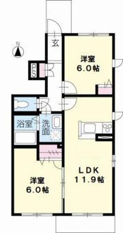 シャーメゾンプレミアスの間取り画像