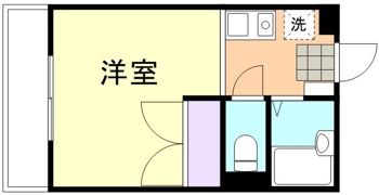 エステートナガオの間取り画像
