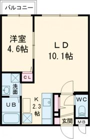 センチュリー末広の間取り画像