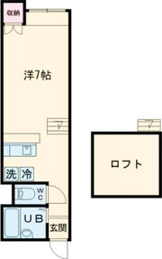 ﾙﾌﾟﾗ中央の間取り画像