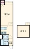 ﾙﾌﾟﾗ中央の間取り画像
