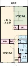 グリーンコーポヒラタの間取り画像