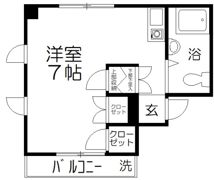 アルファビルの間取り画像
