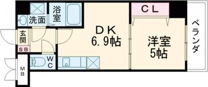 スリードットの間取り画像