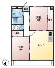 リバーサイド東川口No．1の間取り画像
