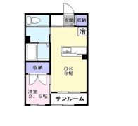 カノンⅠの間取り画像