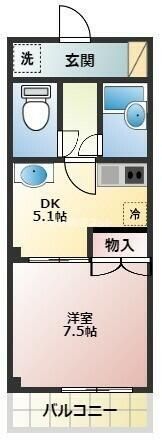 セントヴィラ安藤の間取り画像