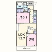 スイート滝ノ水の間取り画像