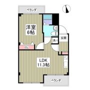 リバーサイドツルミの間取り画像