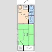 コーポ宮田の間取り画像