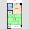 第2京屋マンションの間取り画像
