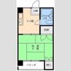 第2京屋マンションの間取り画像