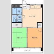 リッチフィールド古川西の間取り画像