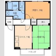 フォブール石手白石Ⅱの間取り画像