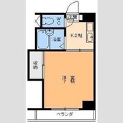 サンクオーレ古町の間取り画像