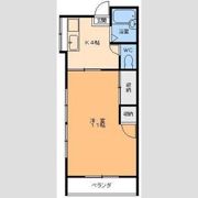 サンクレスト枝松の間取り画像