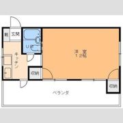 古町マンションの間取り画像