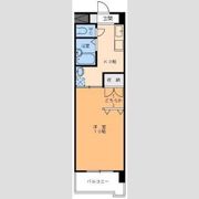 サンループ加藤の間取り画像