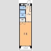 サニーハイツこのはなの間取り画像