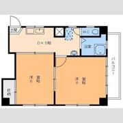三和マンション末広の間取り画像