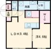 HARUSAKU大町の間取り画像