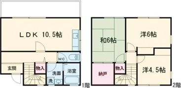 エモンド高の原の間取り画像