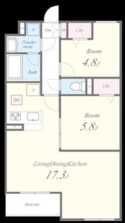 GREEN GABLES FAMIRIA Bの間取り画像