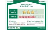 TOAの間取り画像