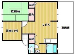 サンビレッジなかはら Bの間取り画像