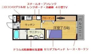 フィオレの間取り画像
