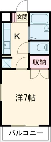 セントラルアクセスの間取り画像