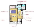 ブラーチャの間取り画像