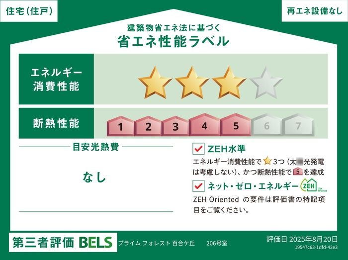 省エネラベル