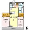 Southern Gionの間取り画像