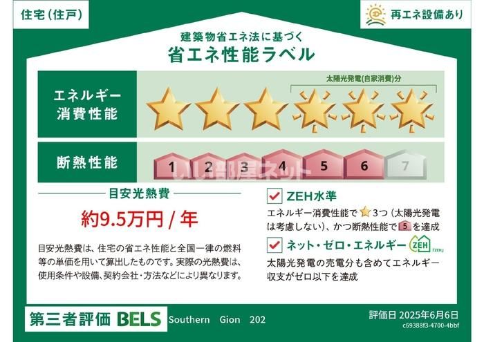 省エネラベル