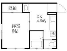 コーポメグミの間取り画像