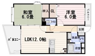 ミルキーウェイⅢの間取り画像