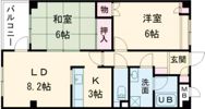 リバーコート湊川PartⅡの間取り画像
