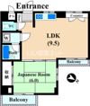 フォルツーナの間取り画像